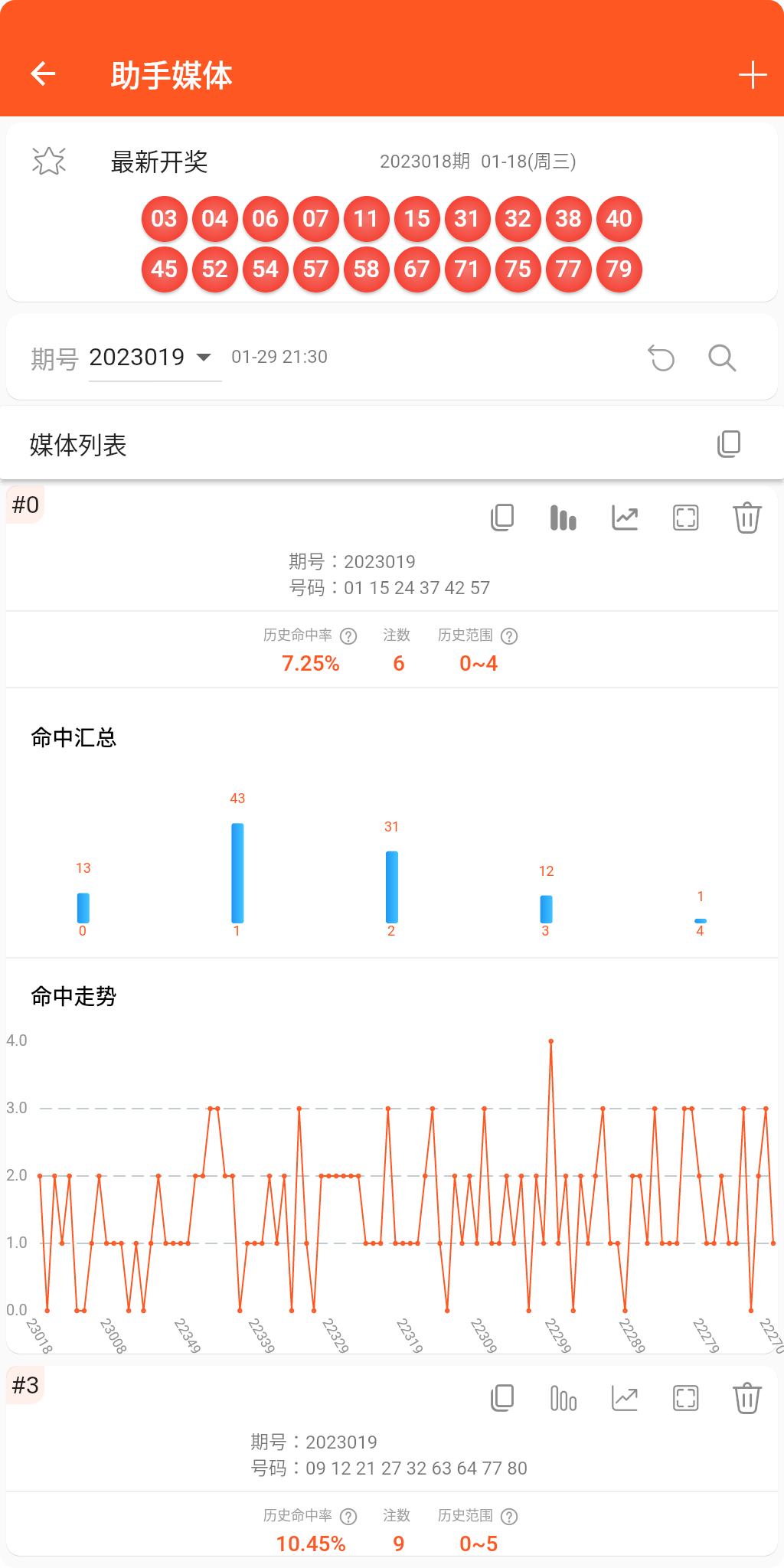 开***结果开***记录查询,***开***信息查询及分析_未来版0.06