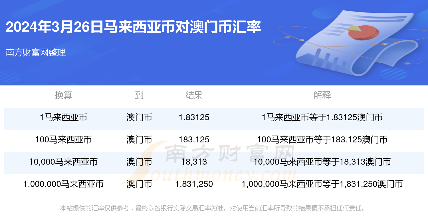 2024年***门今晚开***结果,2024年***门今晚开***信息发布_未来版3.76