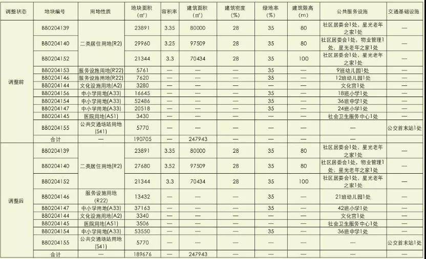 ***三中三******100%,***三中三******预测全攻略_智慧版7.62