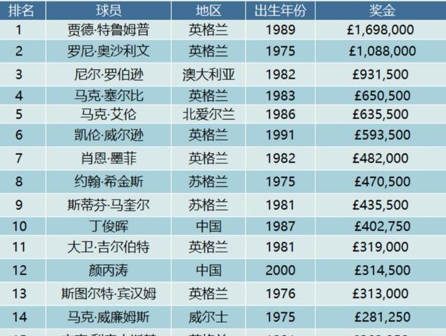 沐猴而冠 第8页