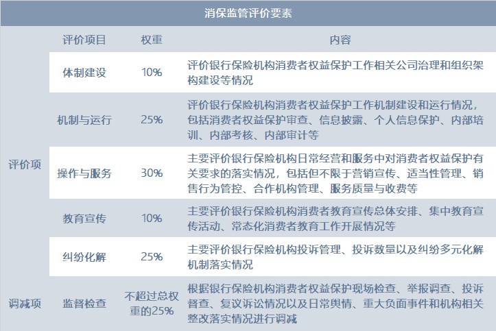 整合策略分析：*********一句真言：：_Device32.74.35