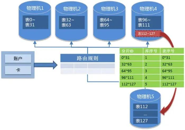 入解析数据设计：一白***一一肖***中特：_精英版99.1.79