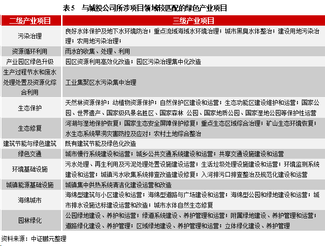 性执行方法评估：2024*********：：_移动版52.74.16