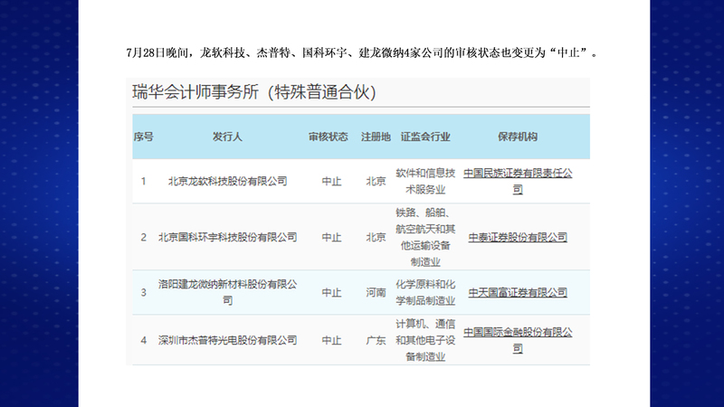 调查解析说明：***历史开***最新结果查询今天：：_XR98.62.77