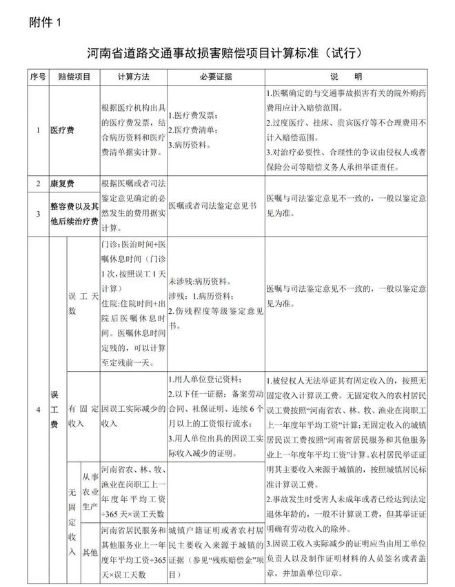 效率***解释定义：六盒宝典2024年最新版_标准版23.89.15