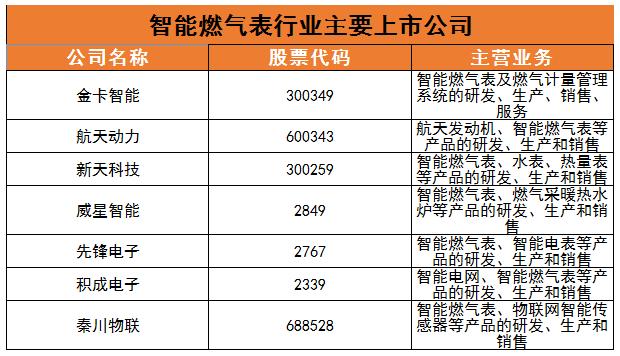 全面数据应用分析：2024年***天天开好***_Notebook10.44.30