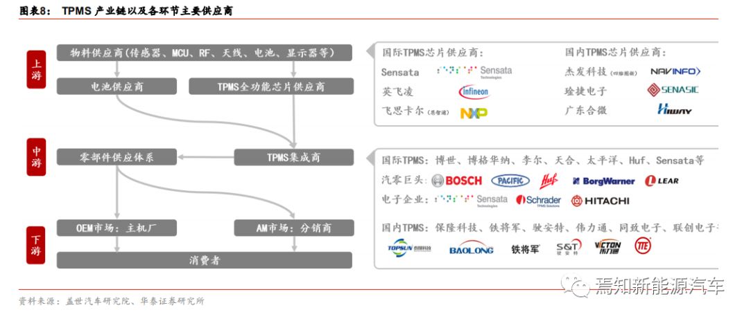 度应用数据解析：新奥*********全公开：_ChromeOS39.47.40