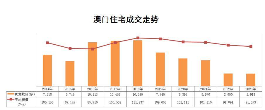 老马识途 第7页