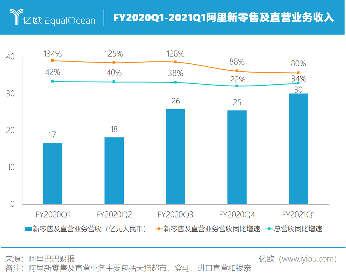 数据支持策略解析：2024*********三头_粉丝款25.38.20