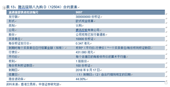 万古长青 第7页