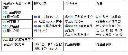 分析驱动解析：二四六天好***(944cc)******大全2022：：_Executive56.13.5