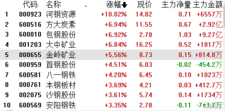 益成语分析定义：***二四六天***开***：_5DM34.20.7