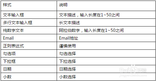 系统解答解释定义：***门开***记录查询今天_VIP72.8.6