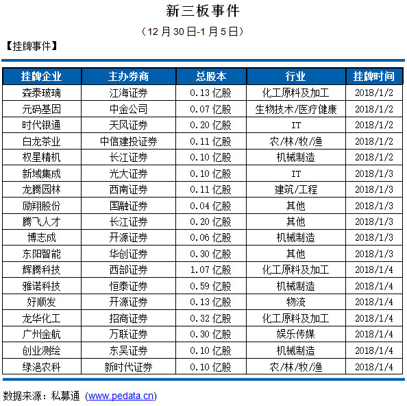 实地分析数据计划：2024年正版******大全挂牌_游戏版98.78.9