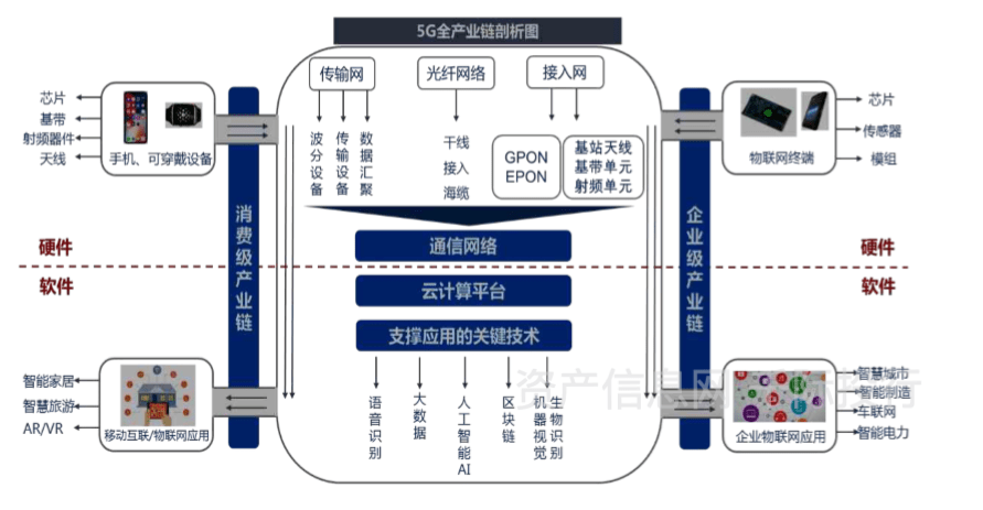 时数据解析：***内部******一***：_交互版24.95.33