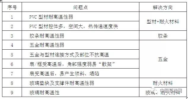 稳定性计划评估：新奥门*********大全_HDR85.59.96