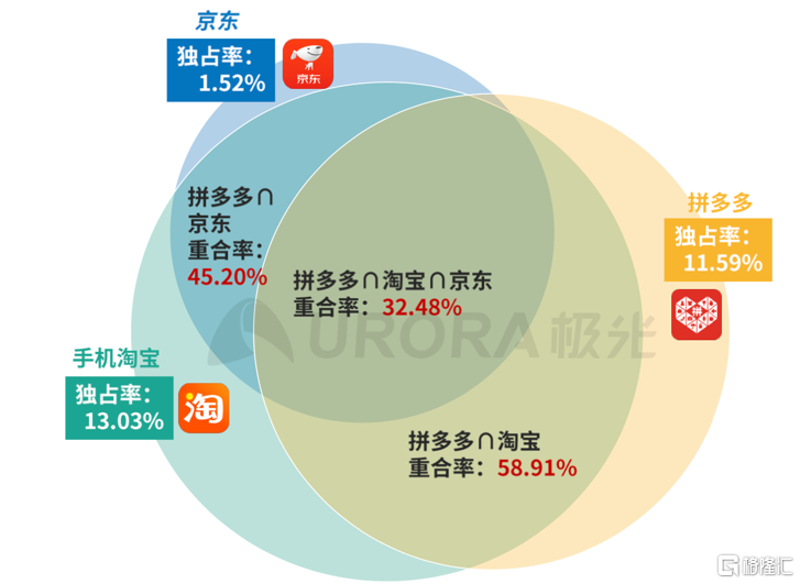 科学评估解析：今晚上***特马***中一肖_HarmonyOS1.3.28