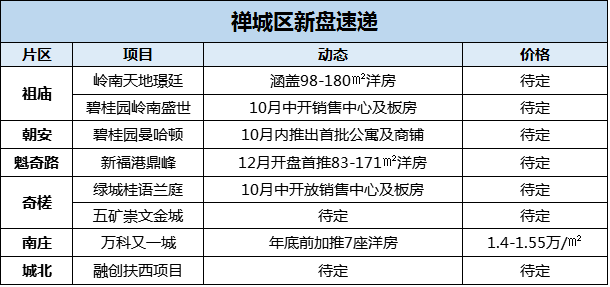 沿说明评估：2024*********大全：_进阶版95.57.51