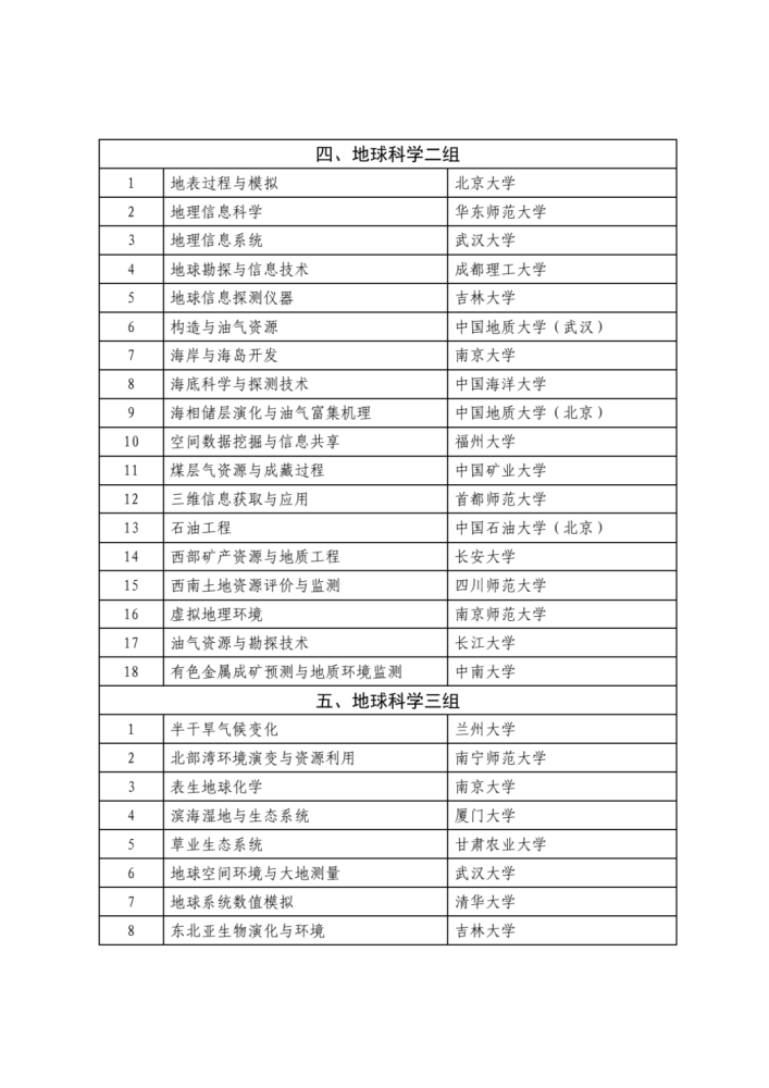 科技术语评估说明：***好*********查询2024***_纪念版75.28.23