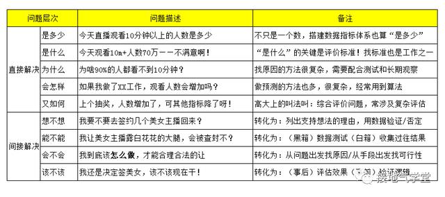 考察数据执行：2024***门天天开好***大全孔的五伏：：_S97.50.43