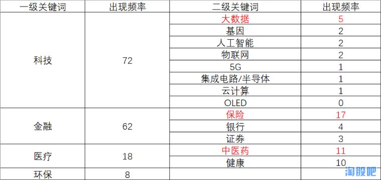 深度调查解析说明：***门2024年***大全宫家婆_复古版8.34.58