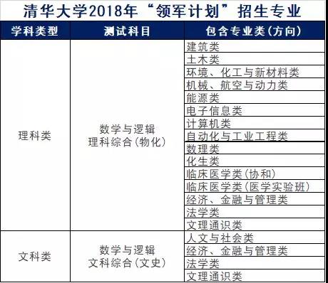 速响应计划实施：***六下******在线看：_Console62.39.35