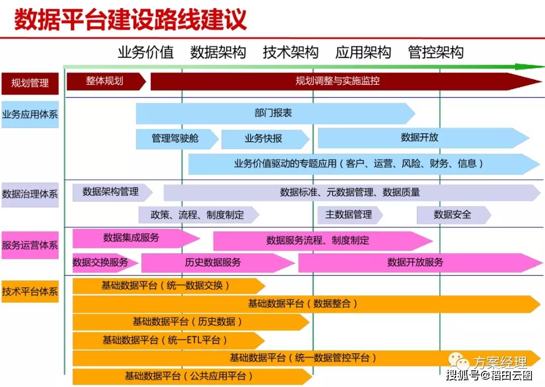 数据引导计划设计：二四六天好***(944CC)******大全_PT5.98.72