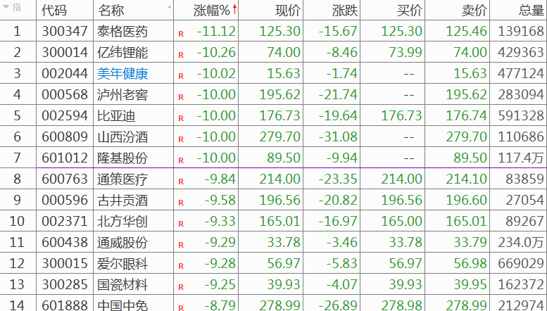 完整机制评估：真精华布衣天下正版今天推荐号***_AR版21.8.82