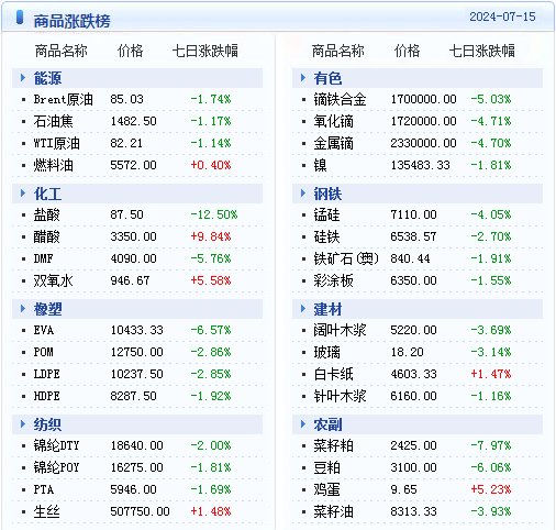 数据支持执行方案：2024天天***全年******_N版99.37.30