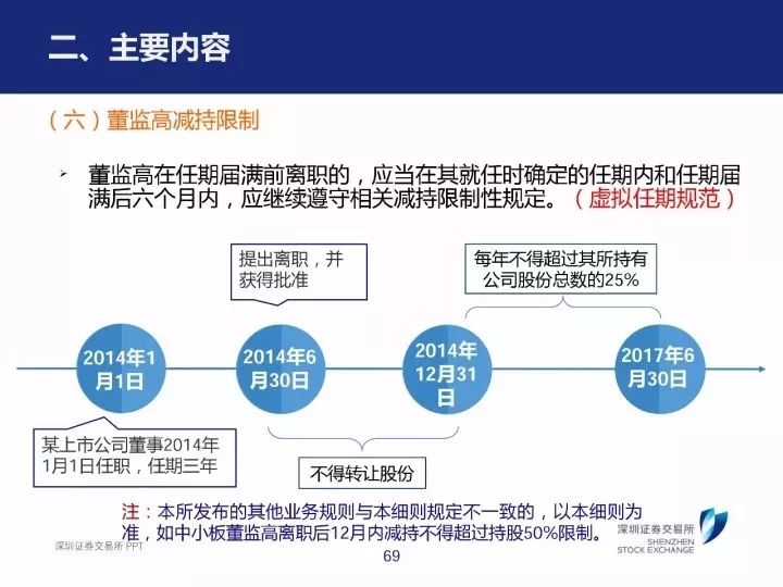 际案例解释定义：新奥*********提供：_粉丝款38.71.51