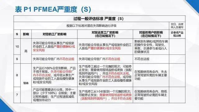 导向实施步骤：***门***大全正版***2024：：_进阶款47.9.65