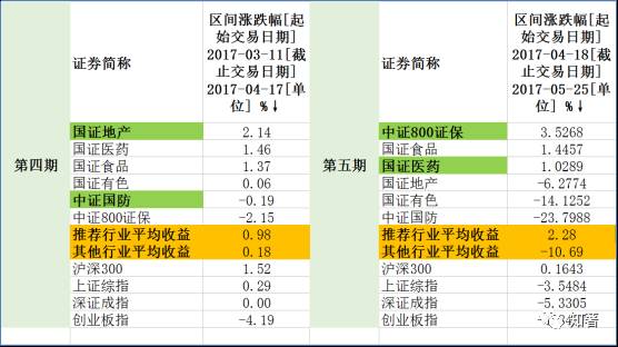 层策略执行数据：揭秘最准的***一肖一***：_复古版31.42.71