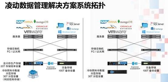 数据导向解析计划：***精选******提供开_UHD版6.54.28