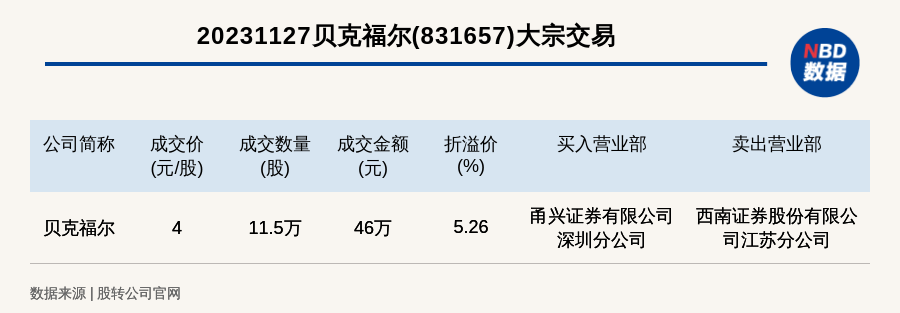 人山人海 第7页