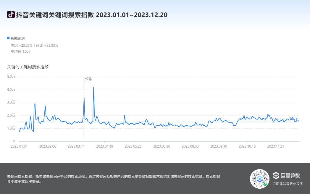 度应用数据策略：2024年新奥门天天开*********：_UHD67.37.10