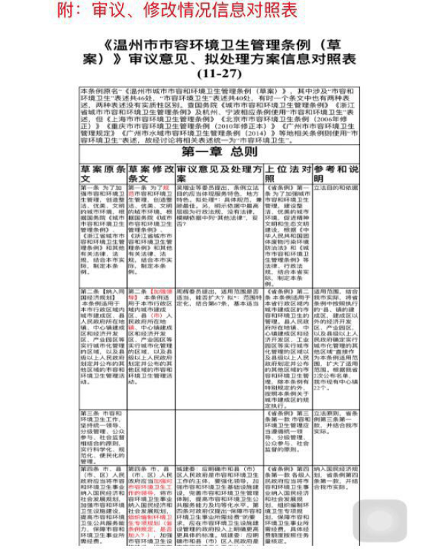 快捷问题处理方案：***门一肖中100%******准_LT40.56.38