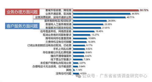 迅速响应问题解决：2024***天天开好***大全46***_Executive62.52.35