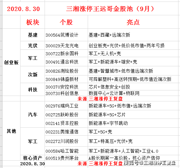 全面解析说明：***2024年正版***_BT61.11.14