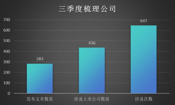 数据解析导向计划：7777788888王中王中恃_3D19.94.5