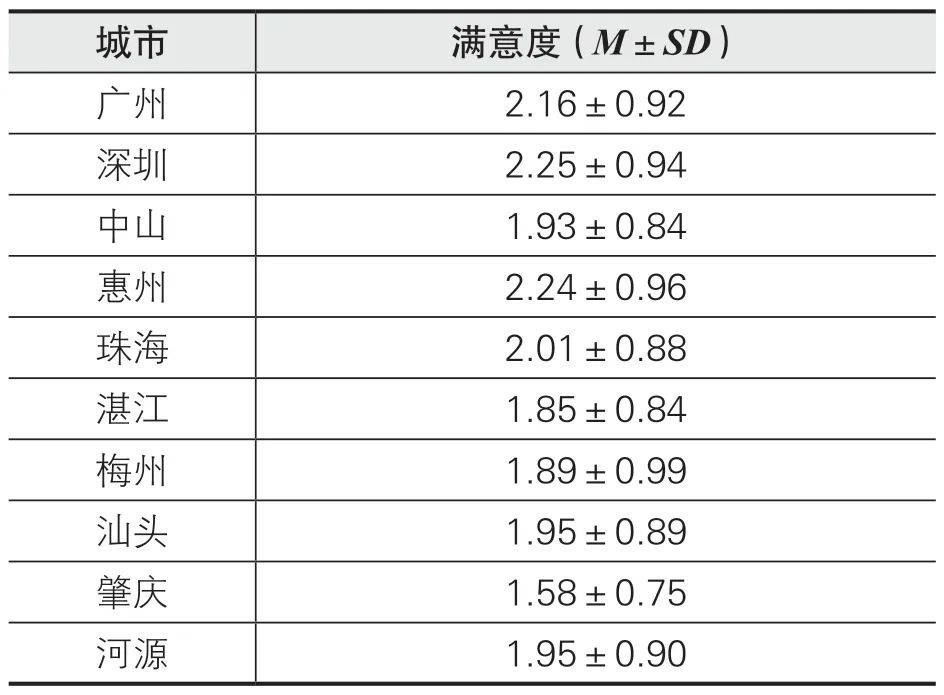 汗马功劳 第8页