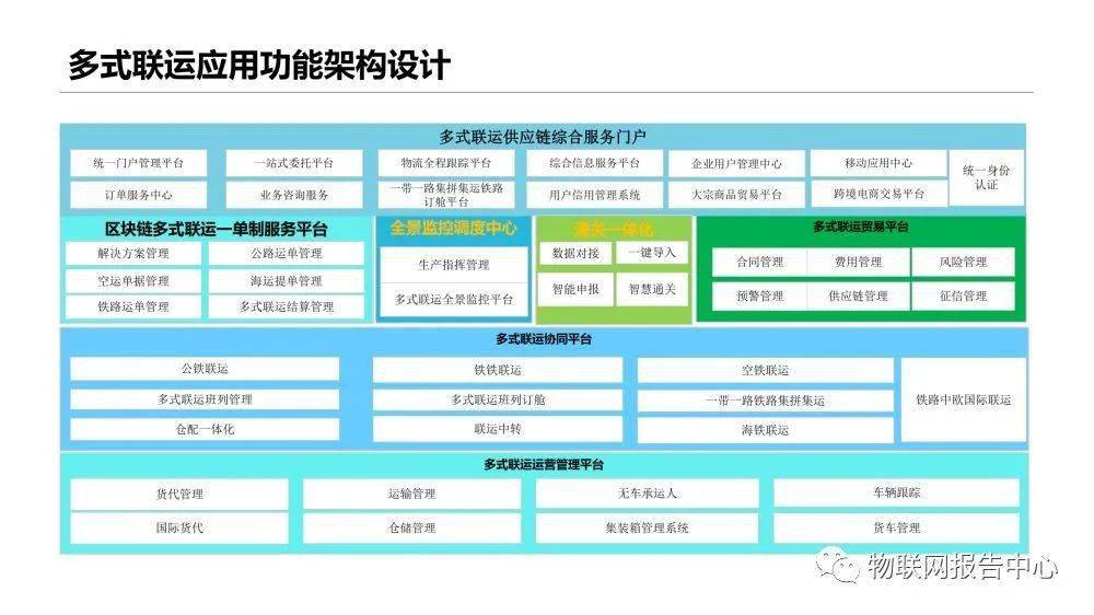 全面执行数据计划：***门最新开***结果记录历史查询_BT28.7.42