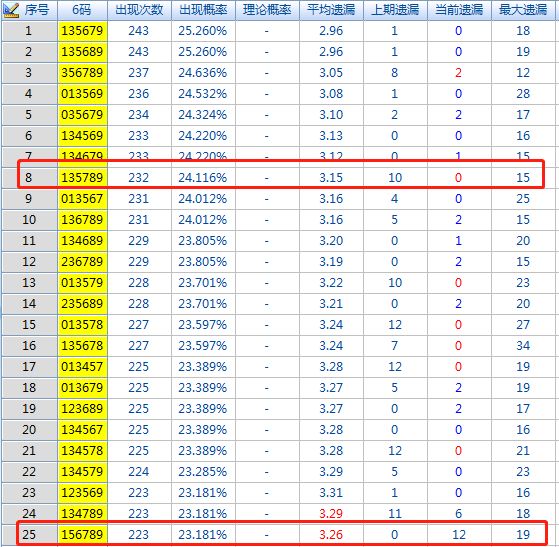 实际案例解释定义：二四六王中王******_WP52.82.60