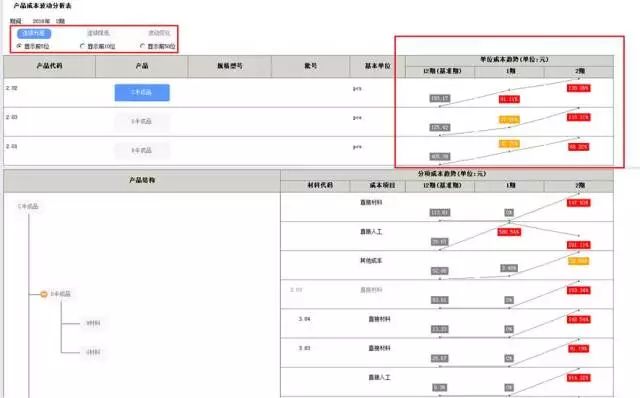 数据驱动执行方案：2024***天天开好***大全53***_网页版71.20.16