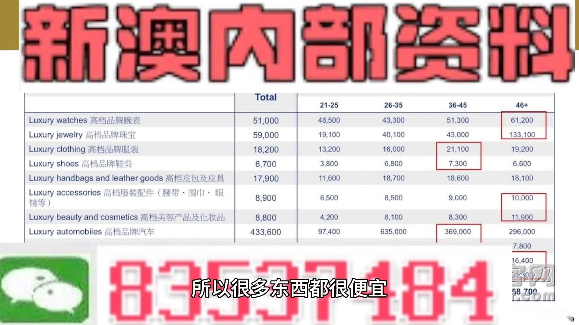 精细设计解析策略：***内部******一***_V28.51.26