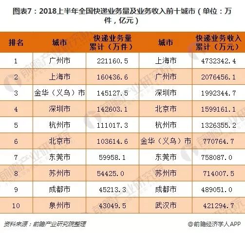 高速响应执行计划：2024天天***全年******_网页版4.61.22