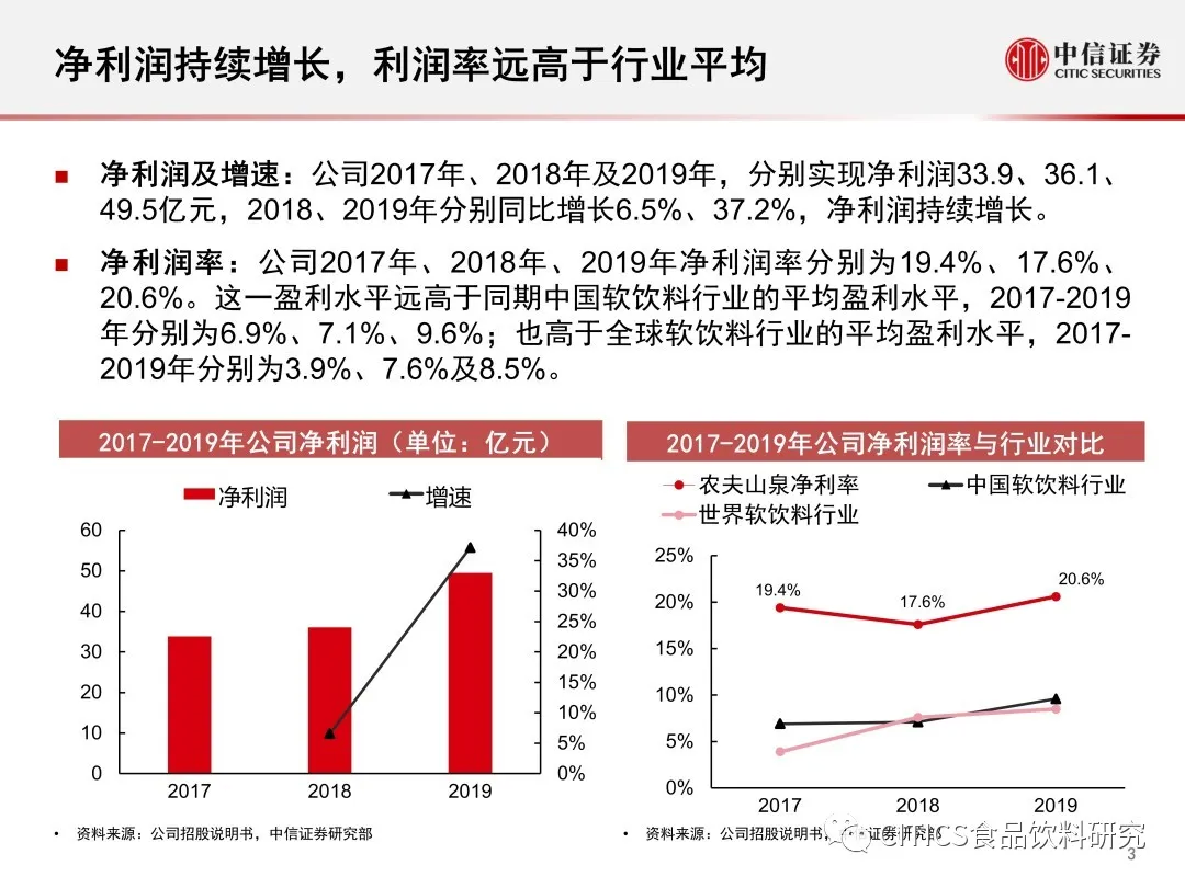 面红耳赤 第7页