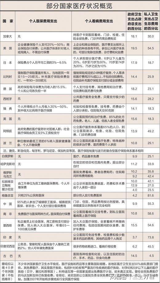 气势恢宏 第8页