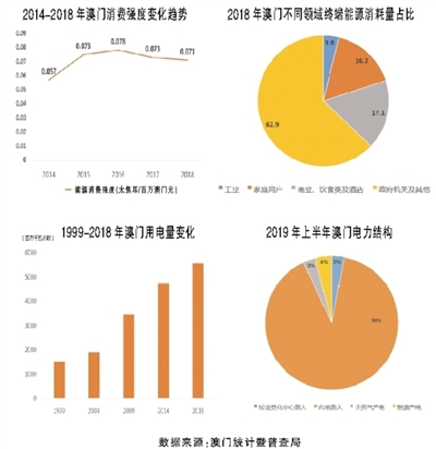 危峰兀立 第7页