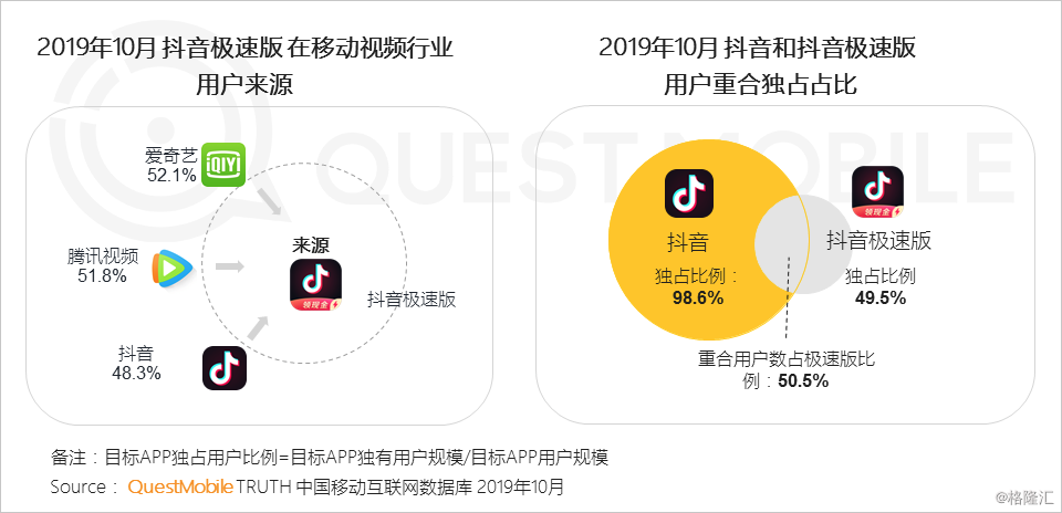 数据设计驱动策略：广东八二站***大全正版官网_app28.76.64