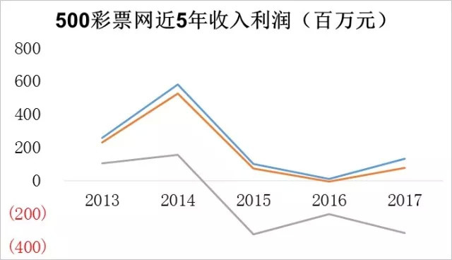 中***网通控股最新消息揭秘，行业动态与新闻更新速递